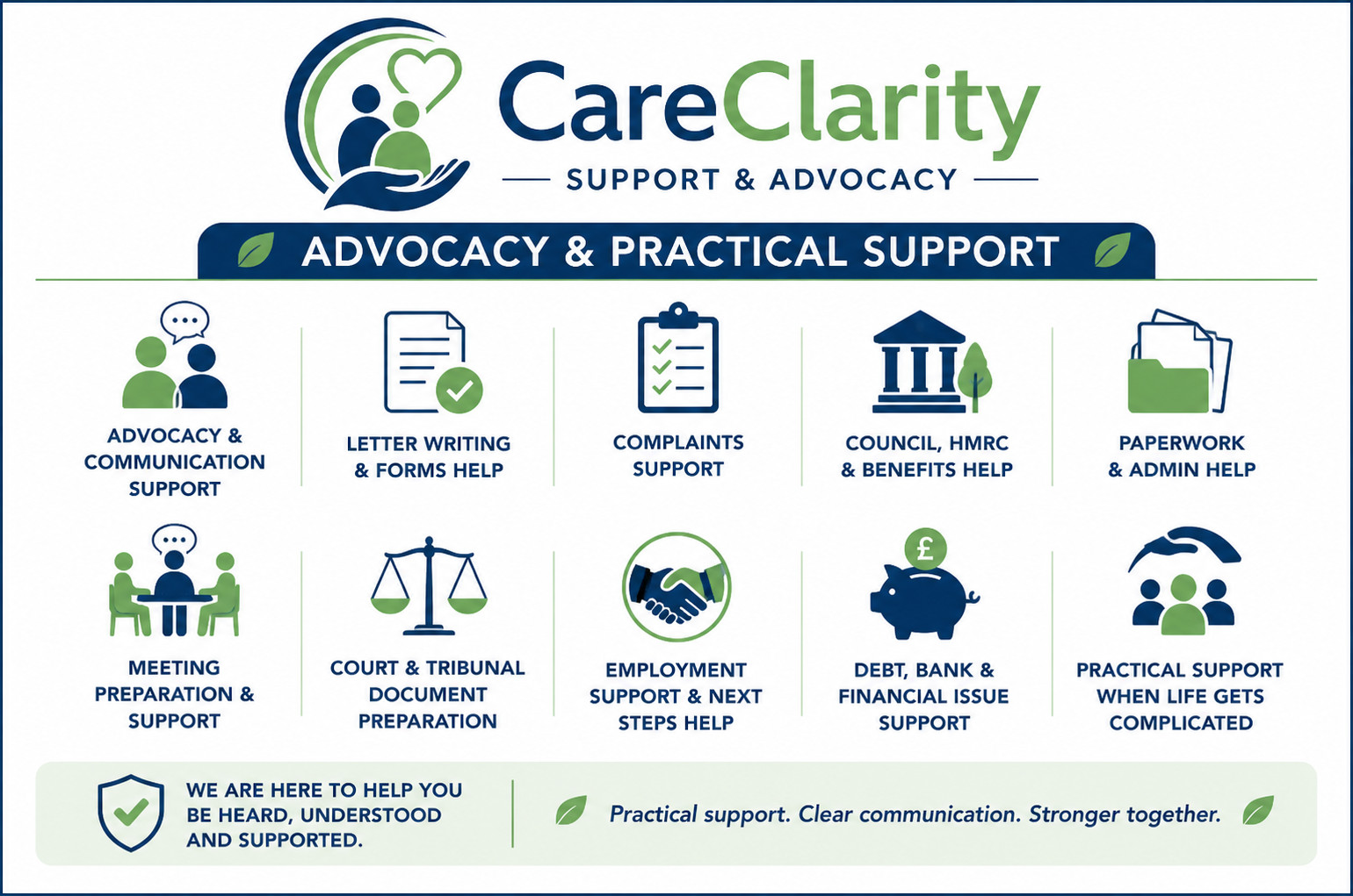 Care Clarity Support & Advocacy – Advocacy and Practical Support services, including advocacy and communication support, letter writing and forms help, complaints support, council, HMRC and benefits help, paperwork and admin help, meeting preparation, court and tribunal document preparation, employment support, debt and financial issue support, and practical support when life gets complicated.